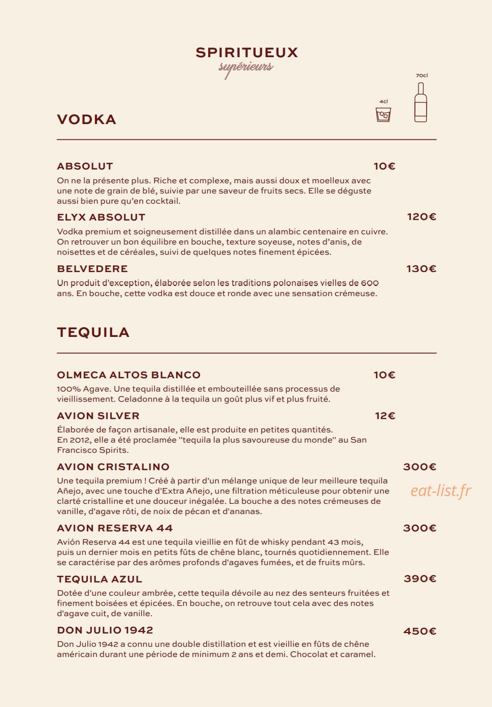Belamour — carte page 15