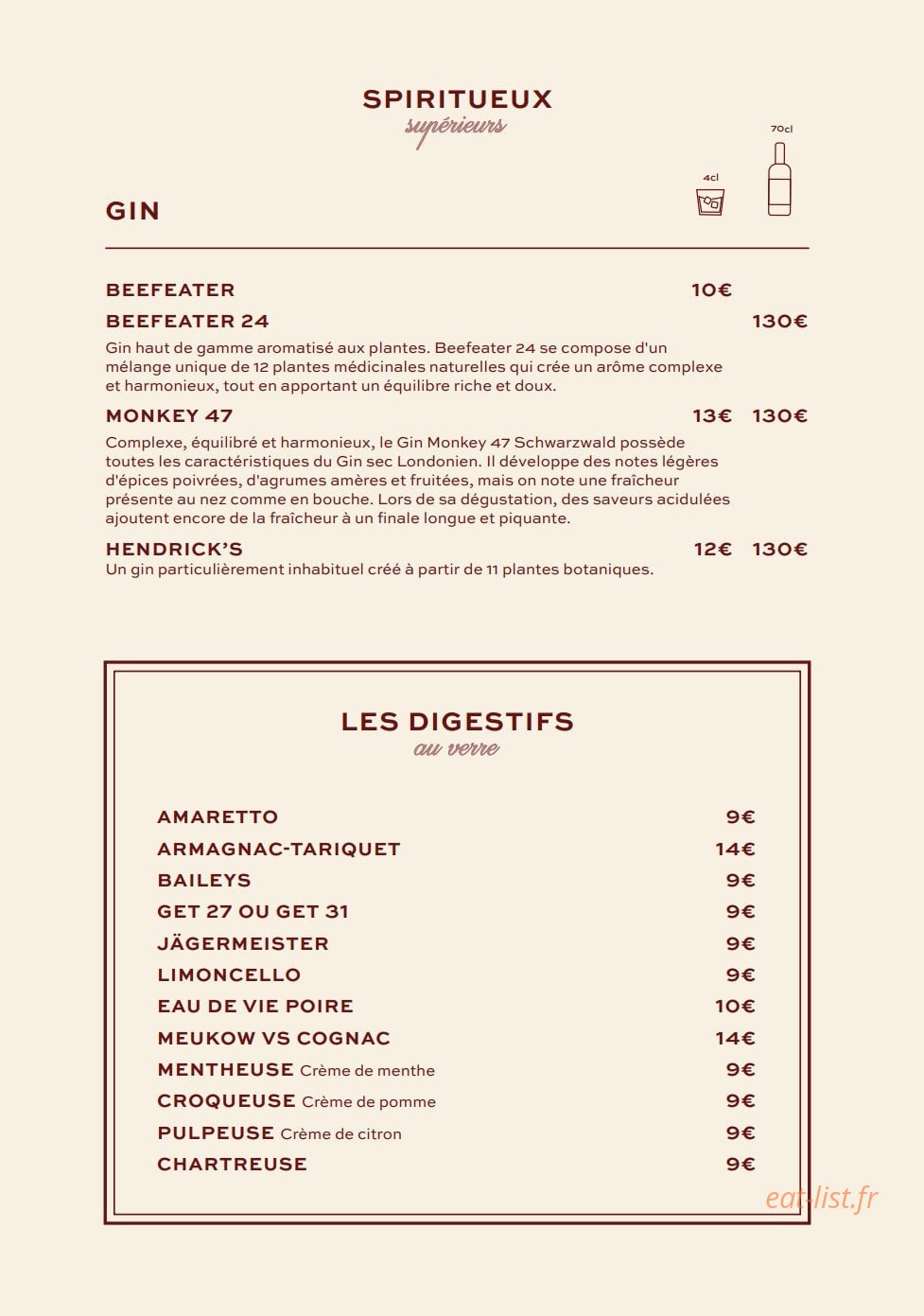 Belamour — carte page 16