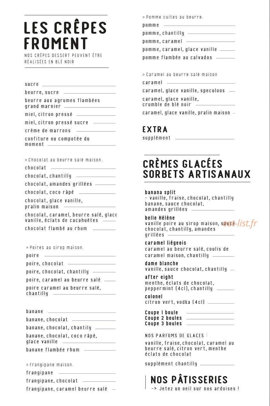 Bretone — carte page 2
