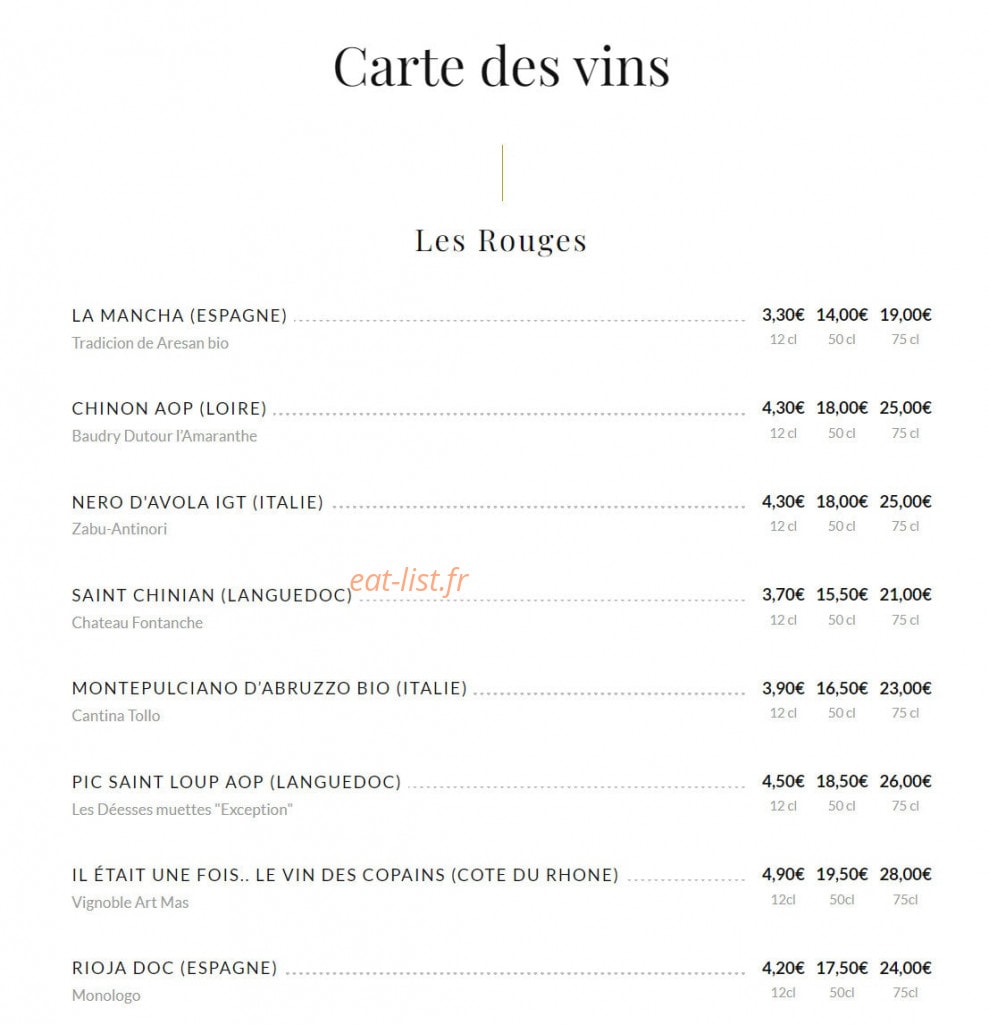 Cibeles — carte page 6