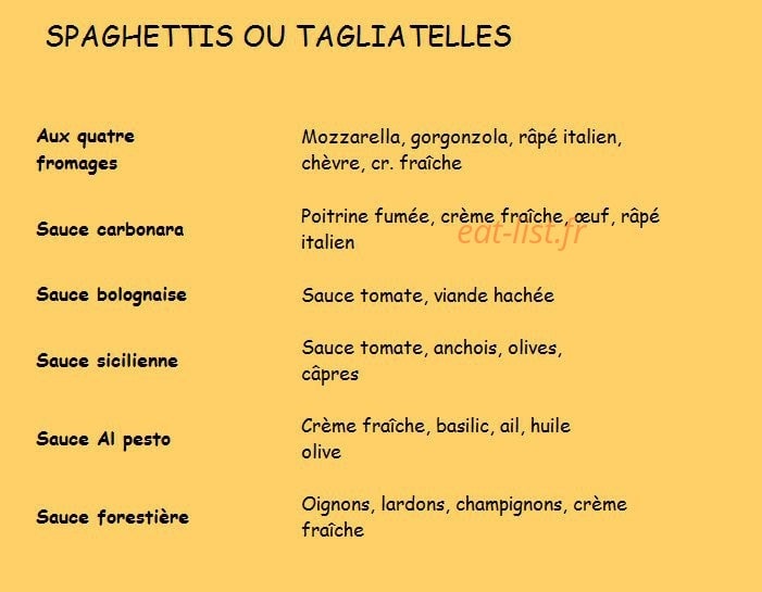 Da Théo — carte page 3