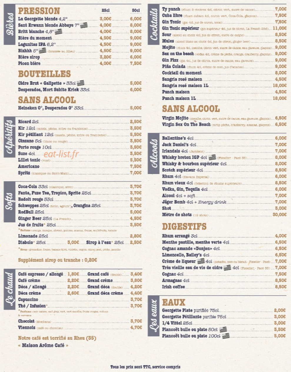 Georgette — carte page 7