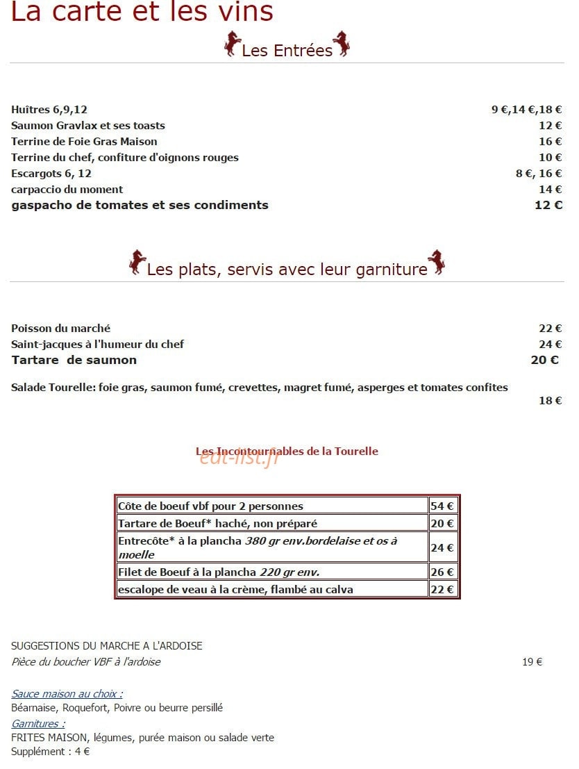 La Tourelle — carte page 1