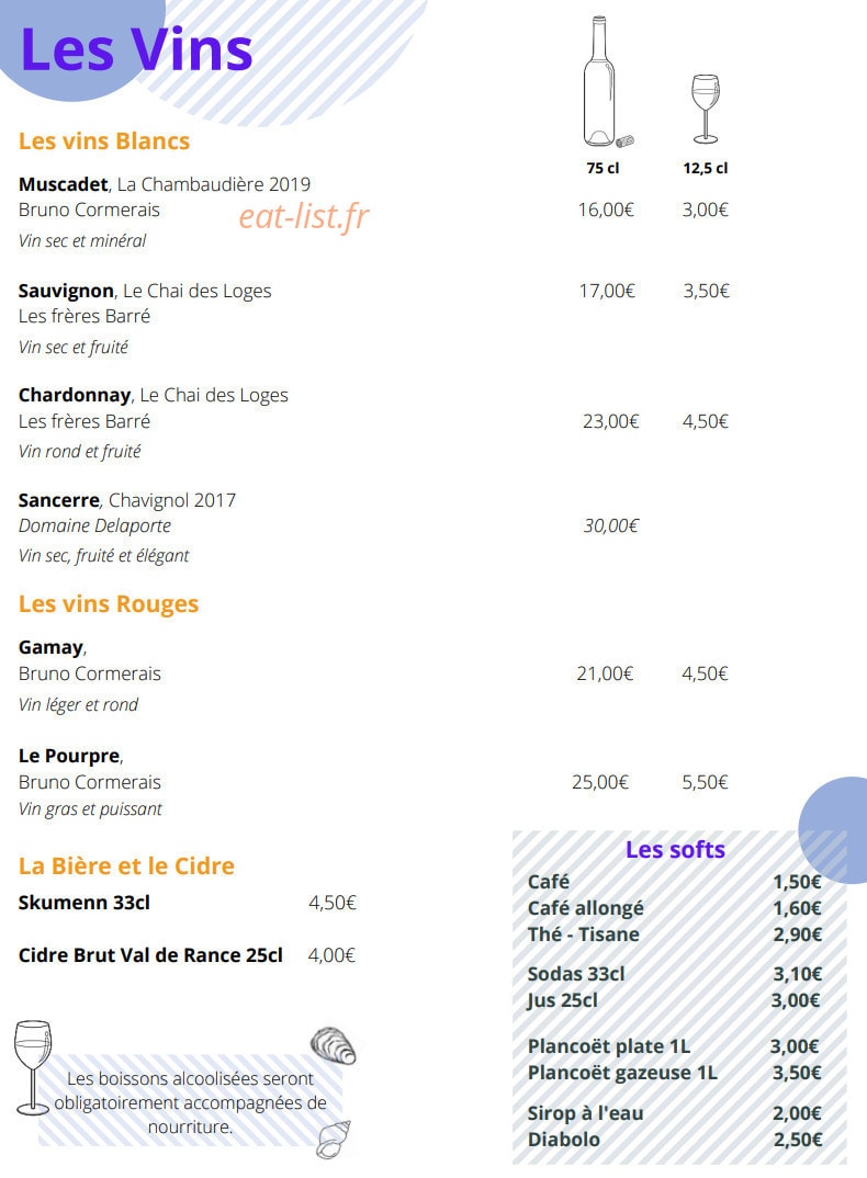 Le iodé — carte page 2