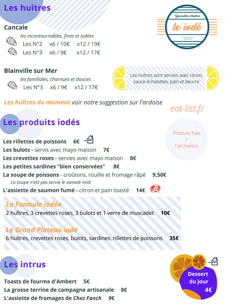 Le iodé — carte page 1