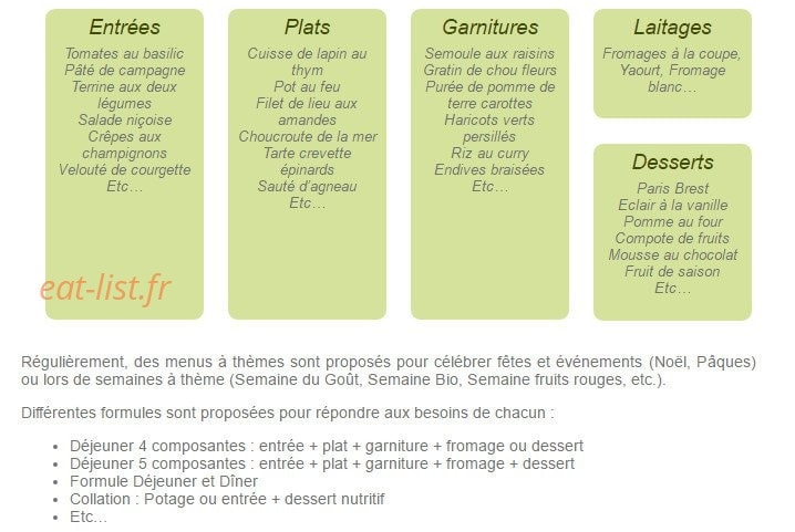 Les Menus Services — carte page 1