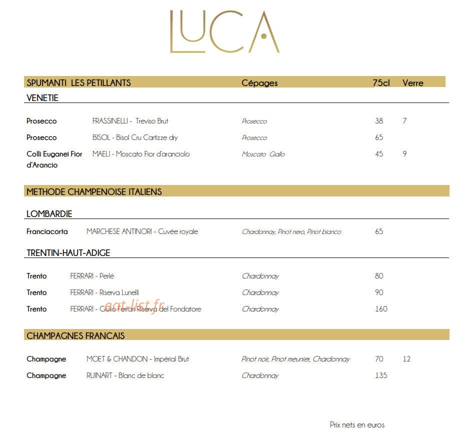 Luca — carte page 8