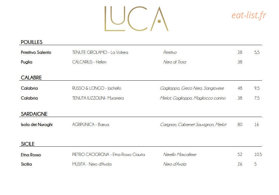 Luca — carte page 14