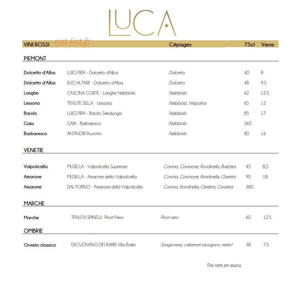 Luca — carte page 12