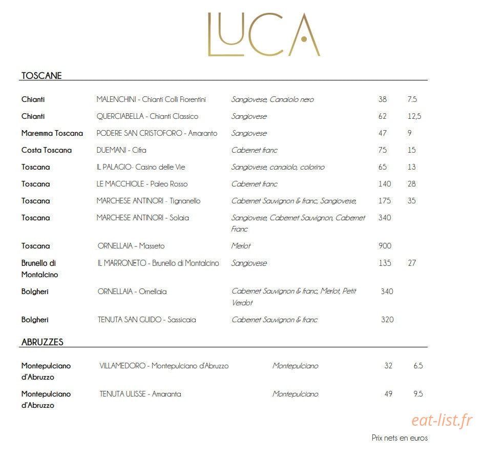 Luca — carte page 13
