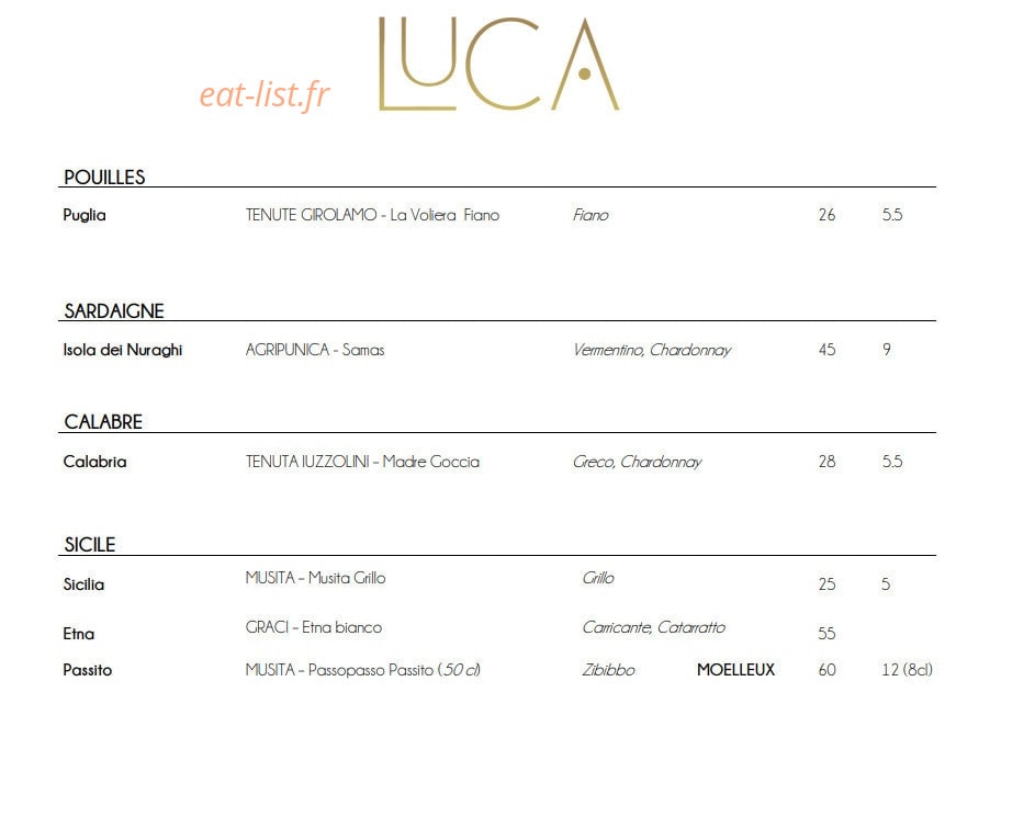 Luca — carte page 10