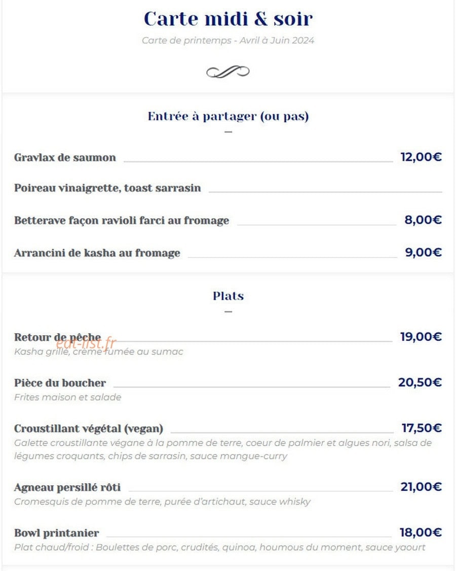 Monsieur Arthur — carte page 1