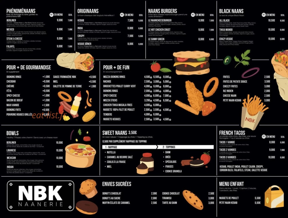 NBK — carte page 1