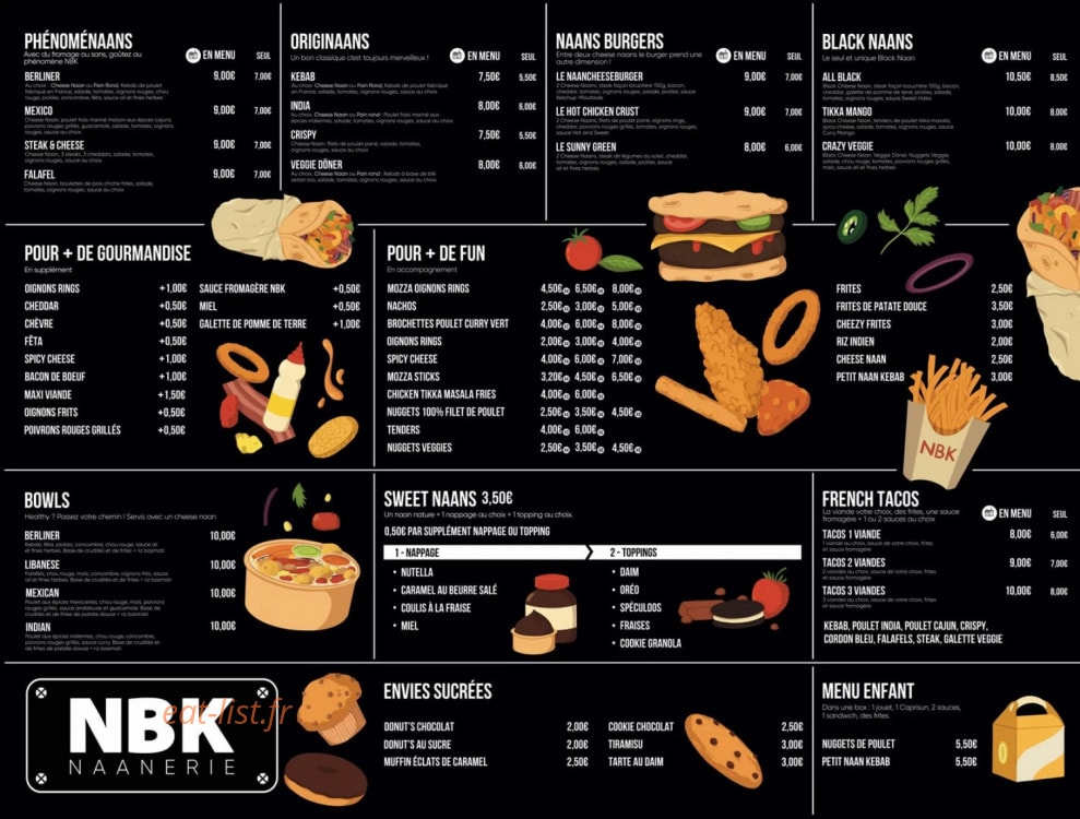 NBK — carte page 1