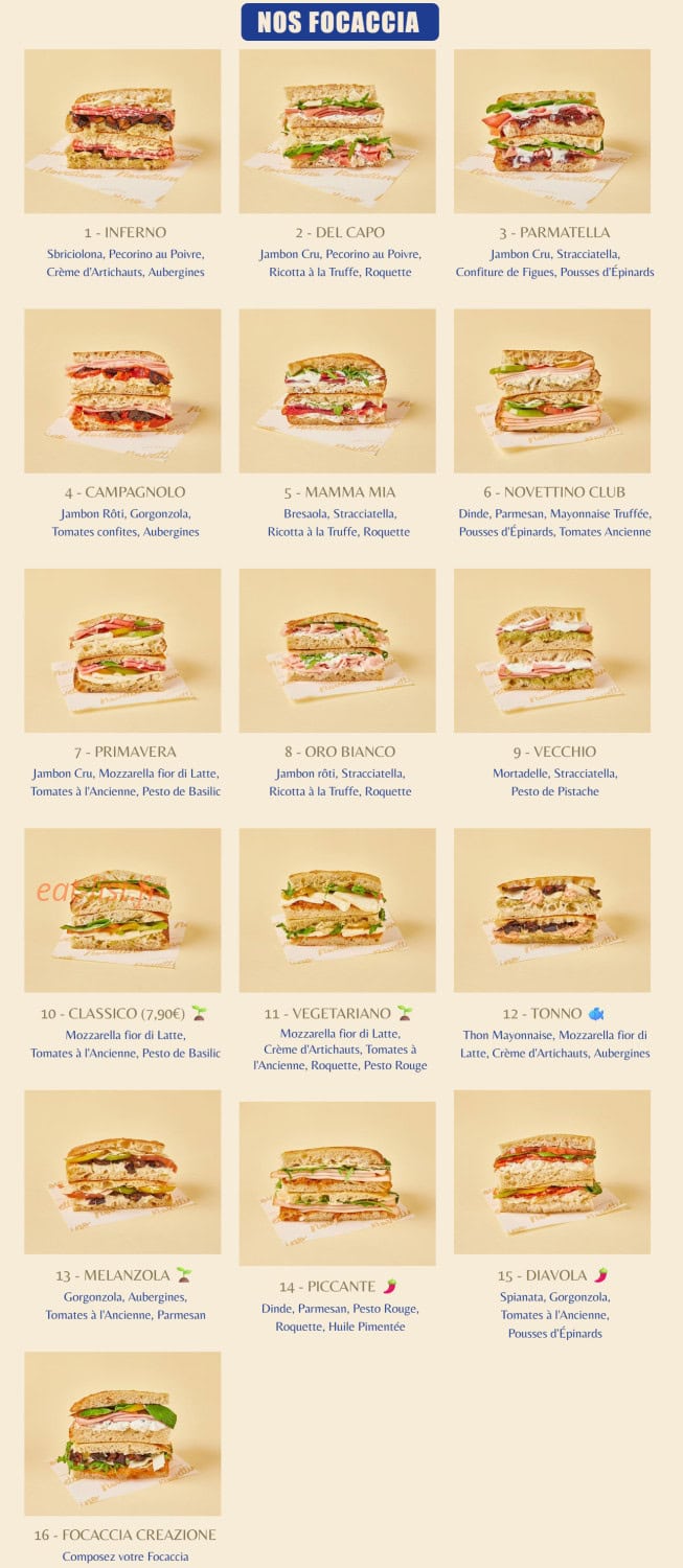 Novettino — carte page 2