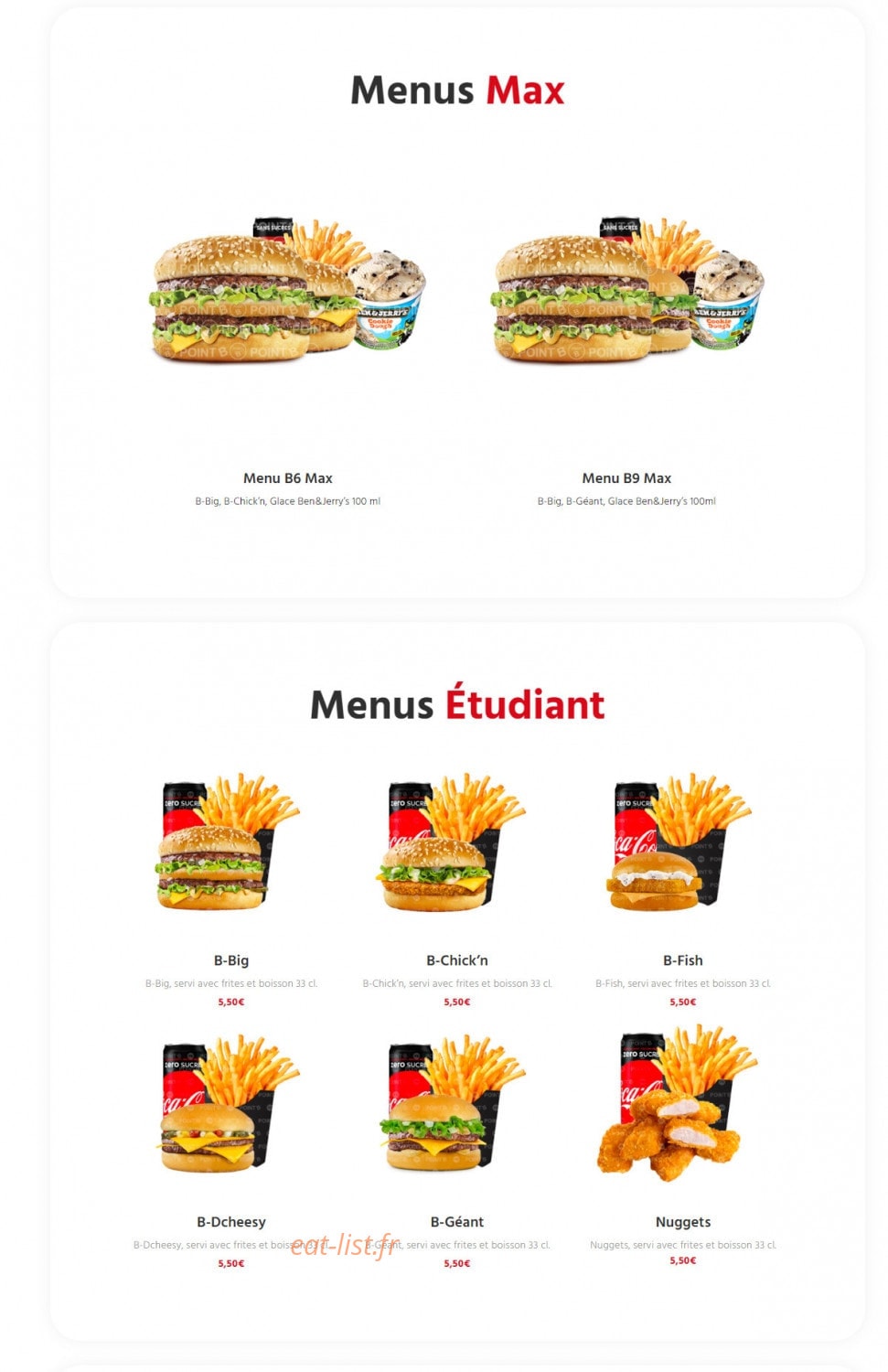 Point B — carte page 4