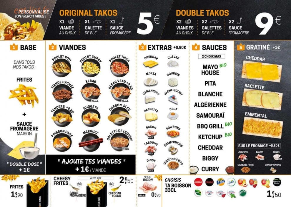 Takos King — carte page 3