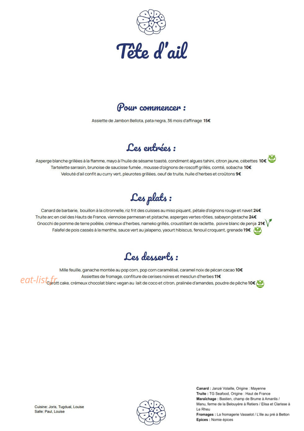 Tête D'ail — carte page 1