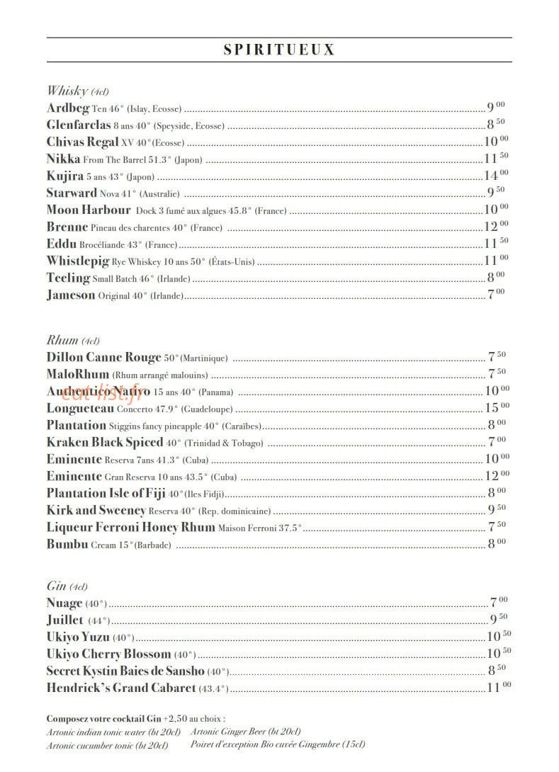 Librairie — carte page 8
