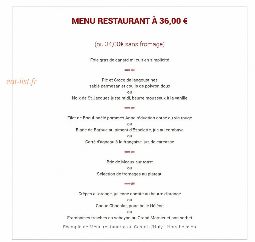 Castel Juhly — carte page 2