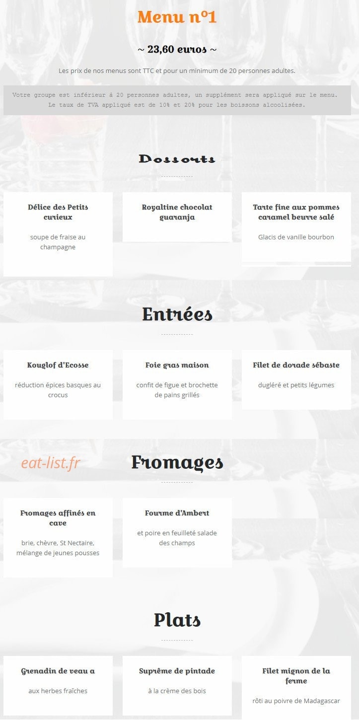 Les petit curieux — carte page 1