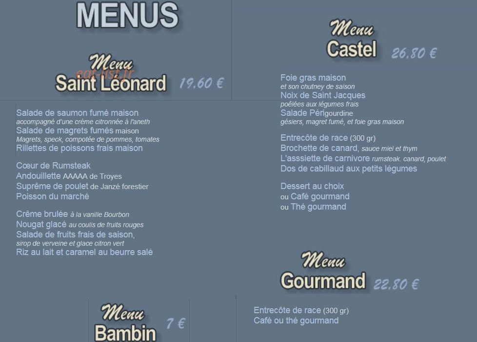 Le Castel — carte page 8
