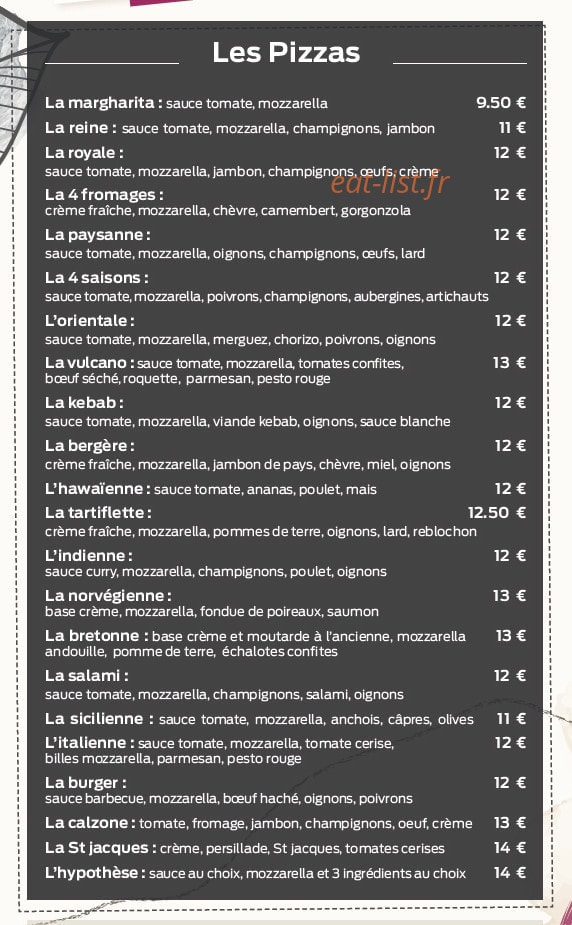 L'hypothèse — carte page 1
