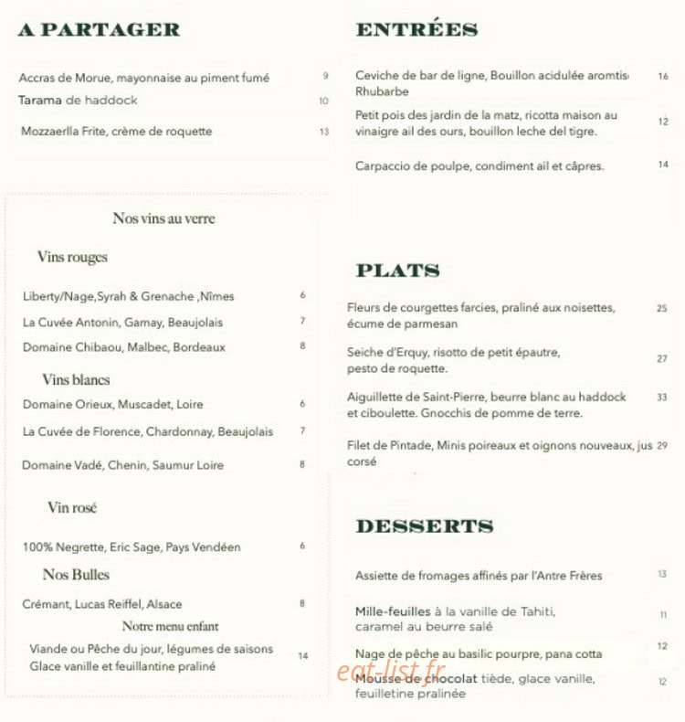 Carte et menu de Betton Fils à Saint Malo — A partager, entrées, plats, ...