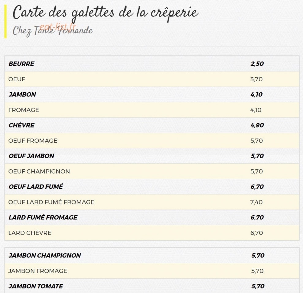 Chez tante Fernande — carte page 1
