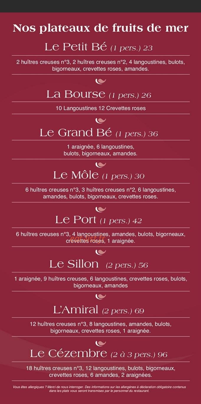 L'Amiral — carte page 3