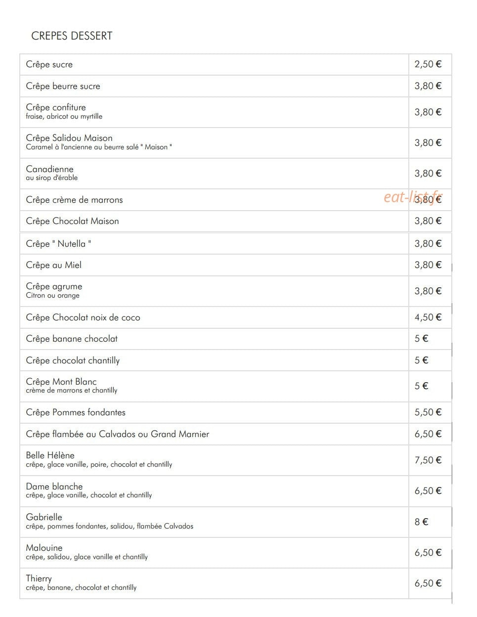 L'Artimon — carte page 4