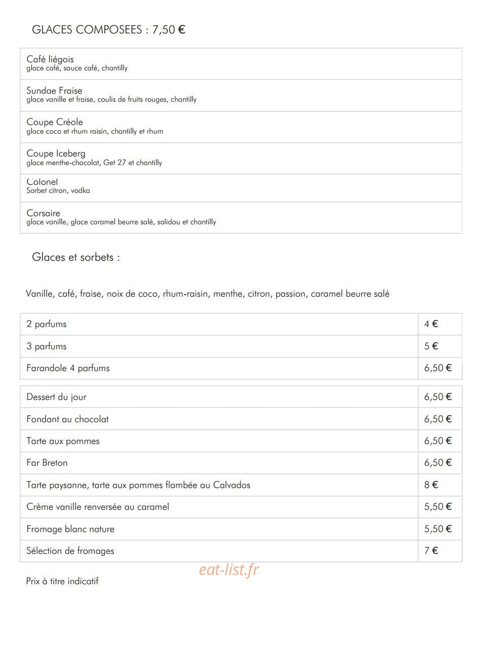L'Artimon — carte page 5