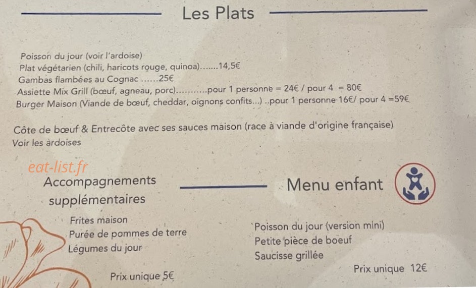 L’Optimiste — carte page 3