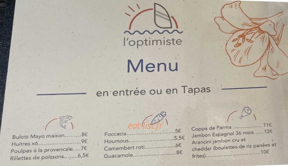 L’Optimiste — carte page 2