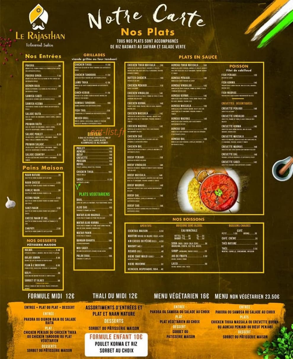 Le rajasthan — carte page 1