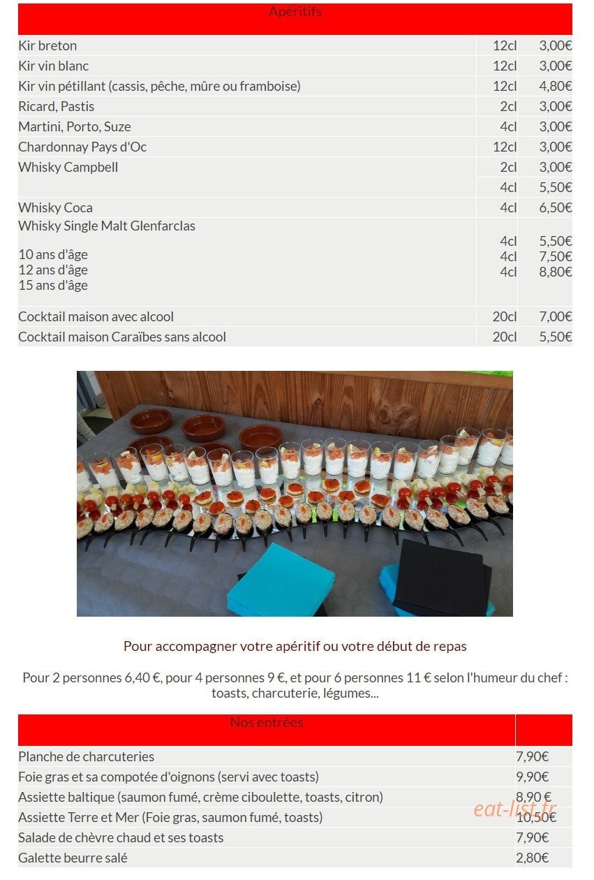 Tout le monde en parle — carte page 1