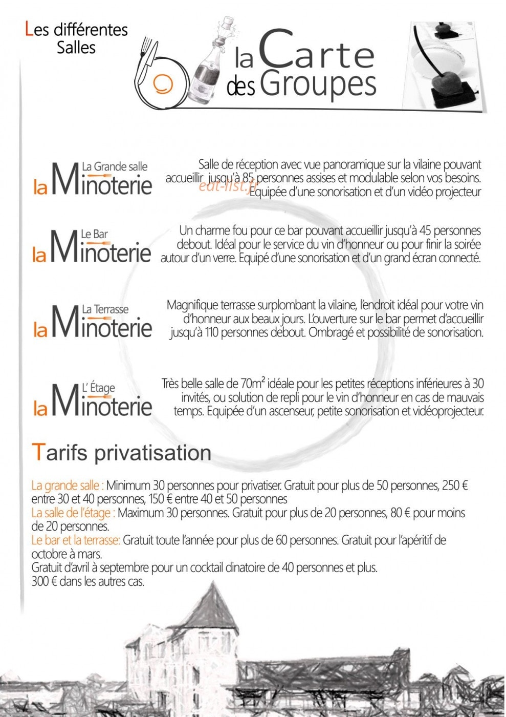 La Minoterie — carte page 12