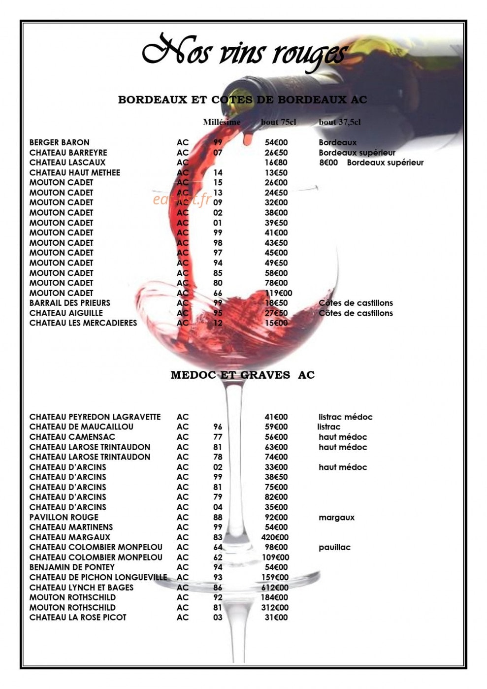 La Grenouillère — carte page 8