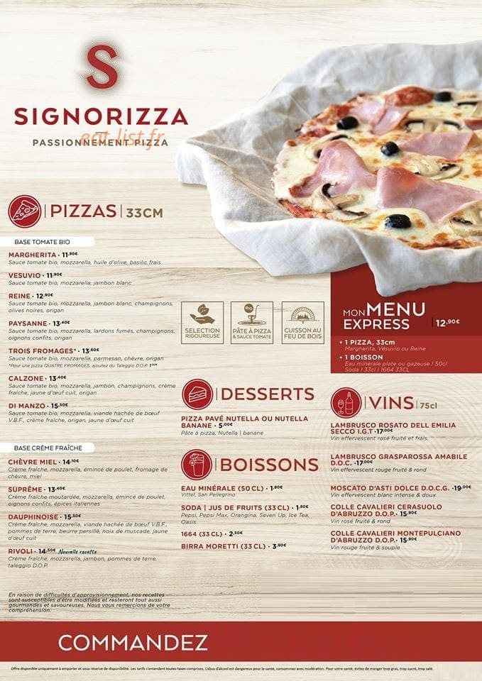 Signorizza — carte page 1