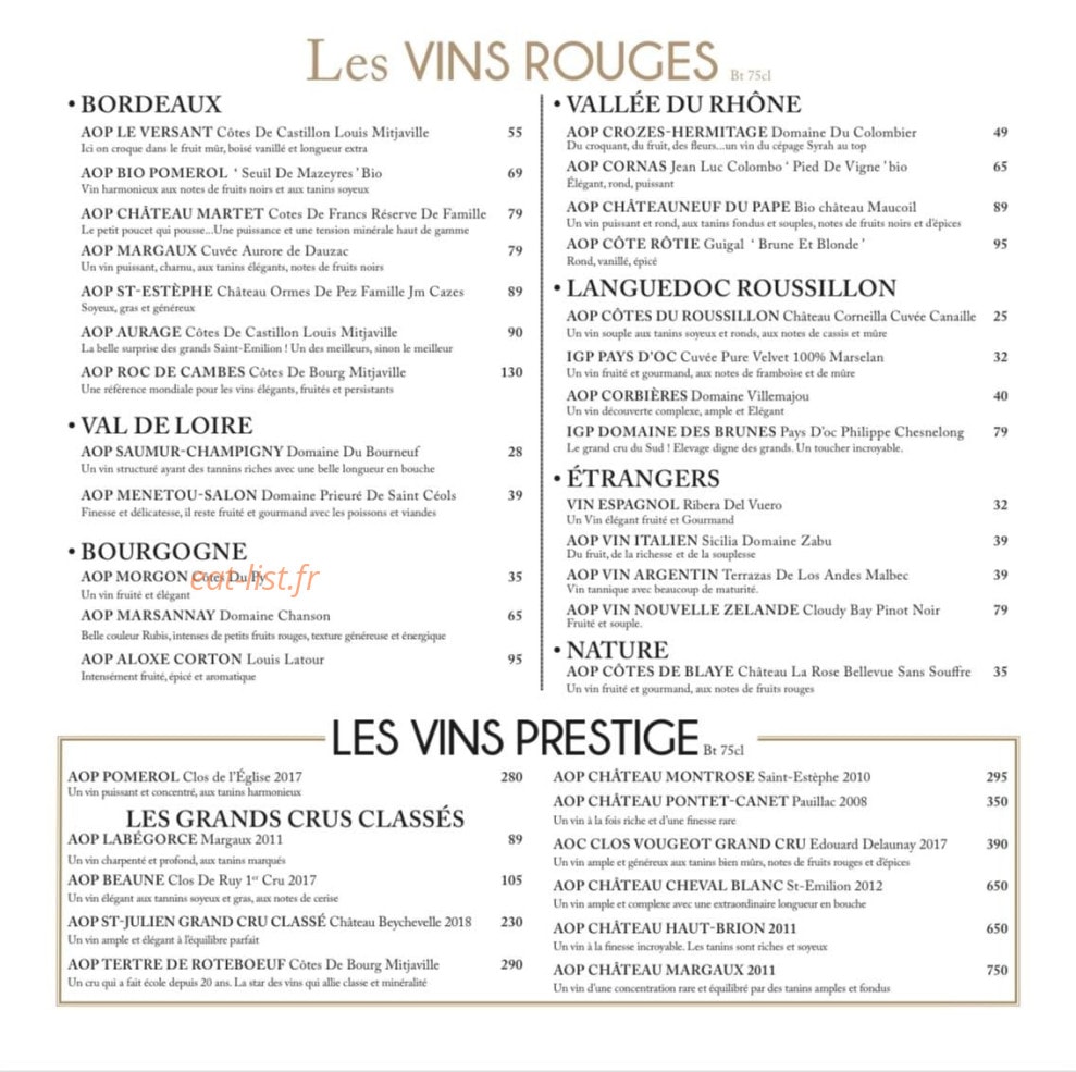 Carnivore — carte page 4