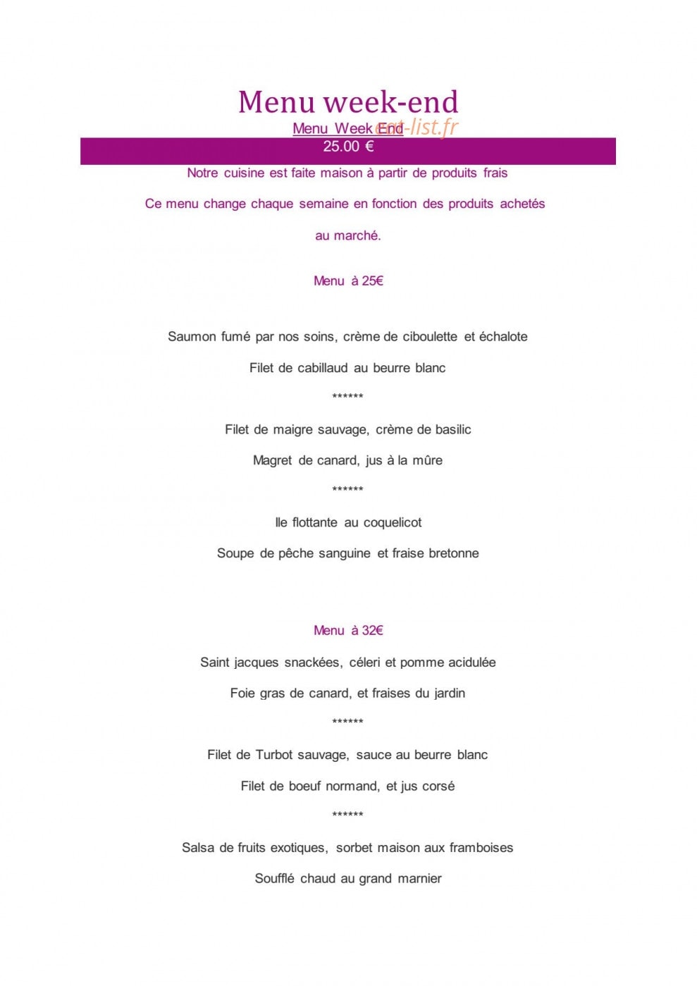 Le commerce — carte page 2