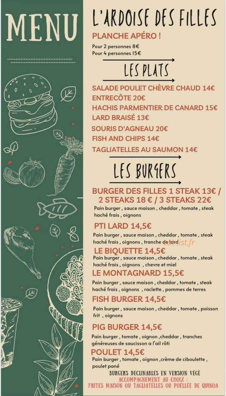 L'ardoise des Filles — carte page 1