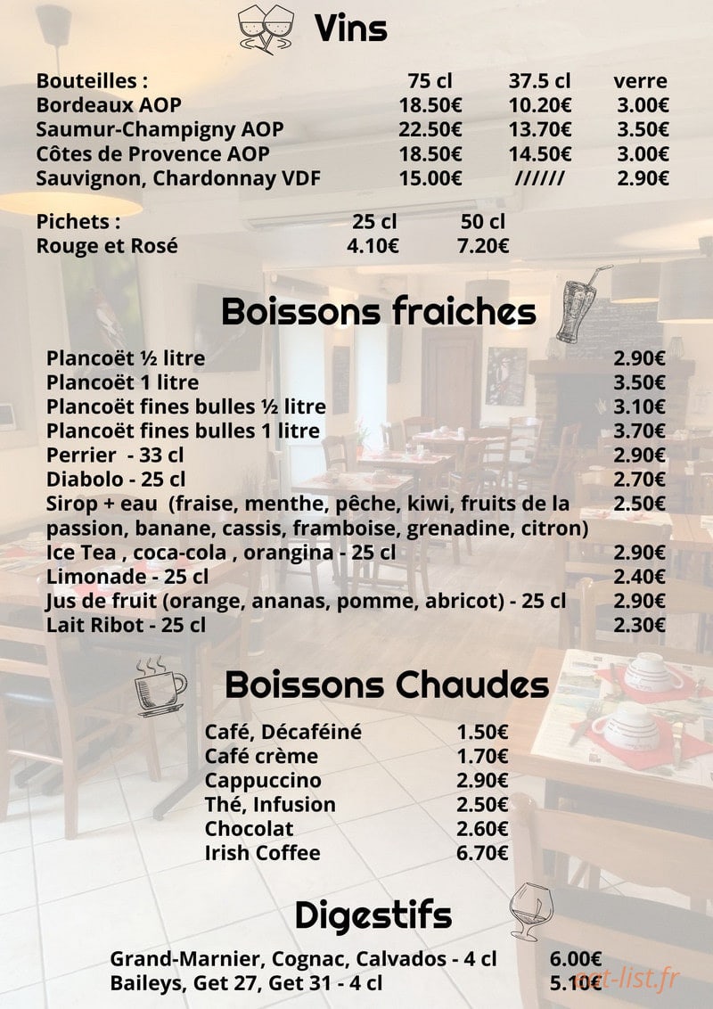La Florentine — carte page 5