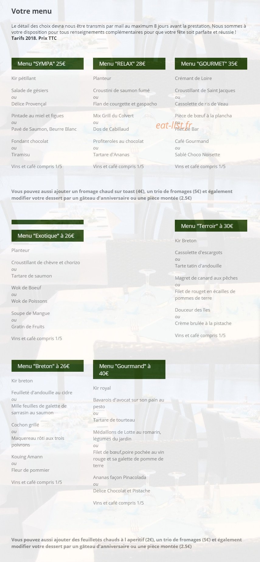 Le Colvert — carte page 14