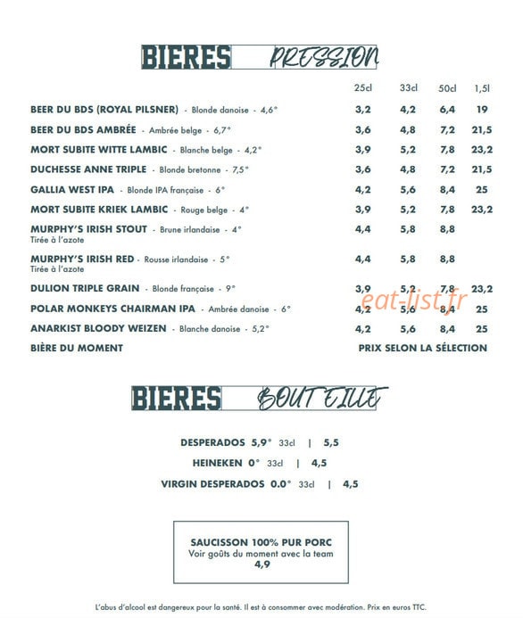Bds — carte page 6