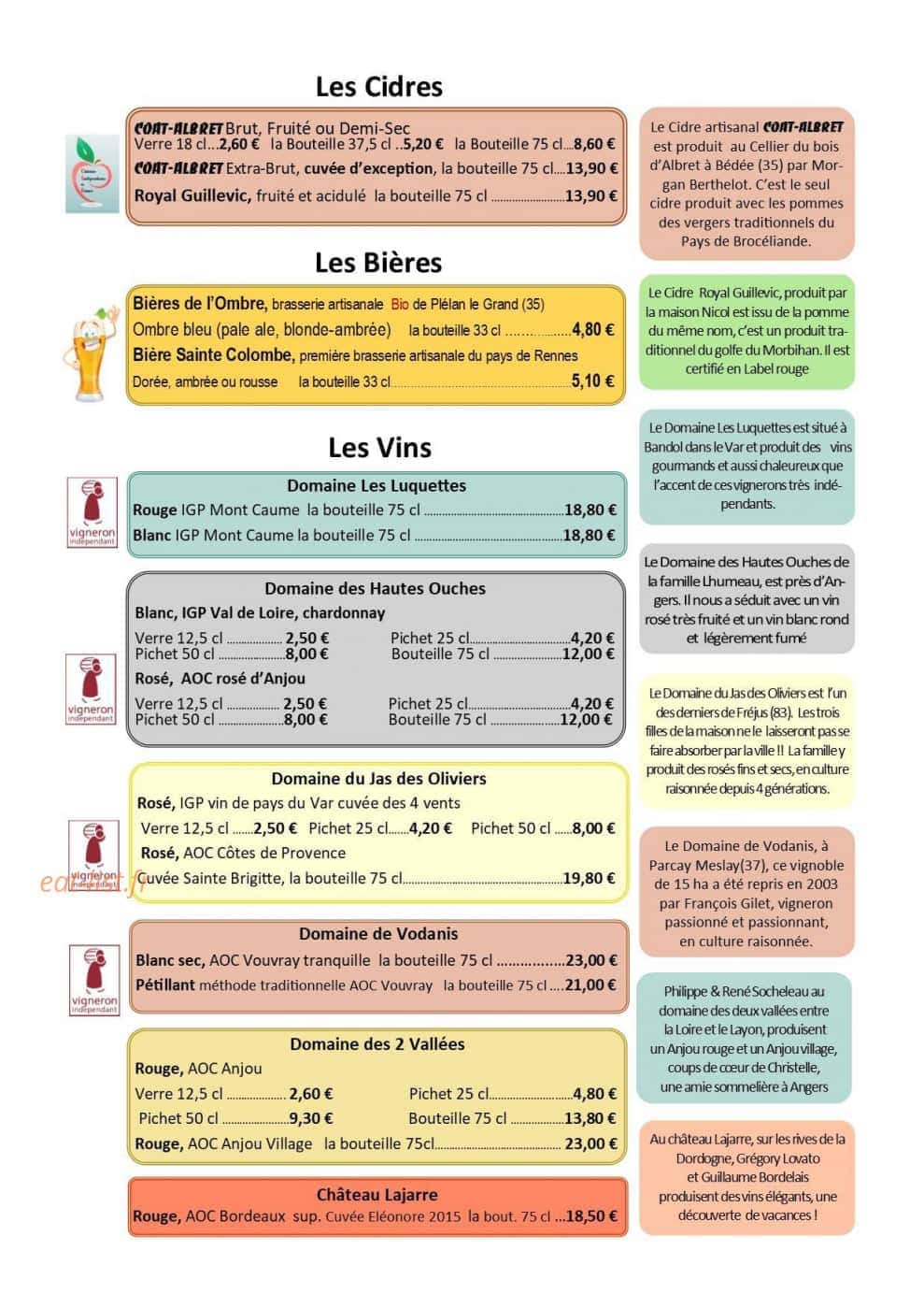 Chez Loïc et Compagnie — carte page 6