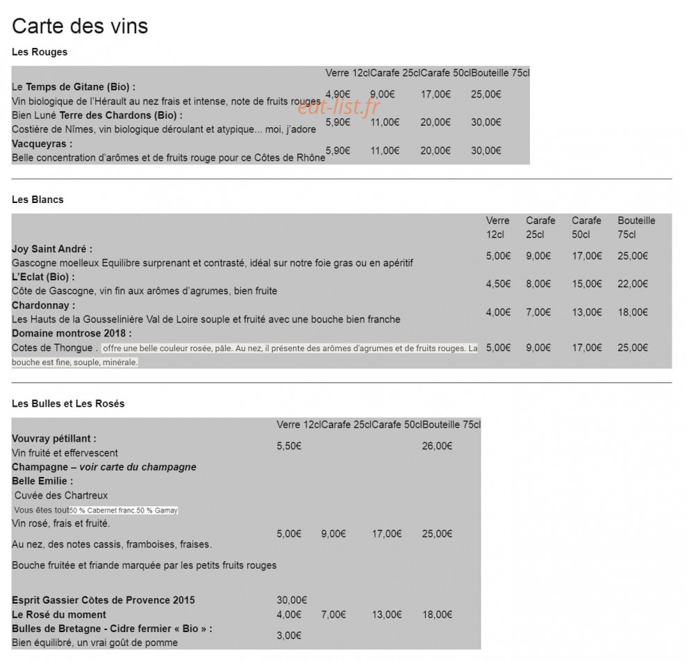 L'Inattendu — carte page 3