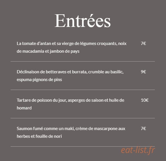 L'Attiseur — carte page 1