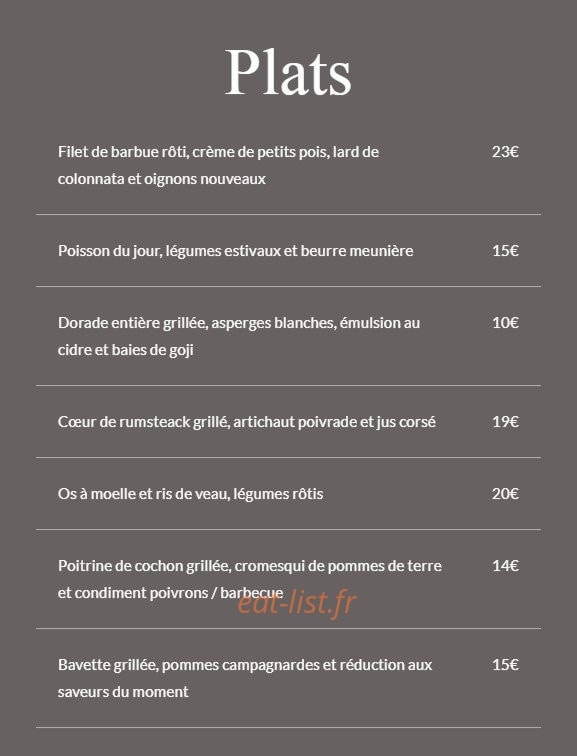 L'Attiseur — carte page 2
