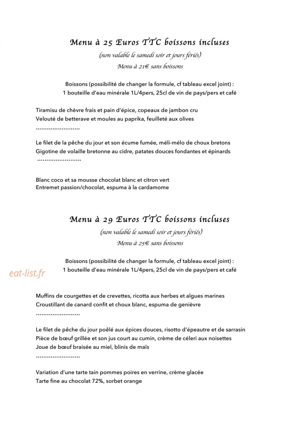 L'Attiseur — carte page 10